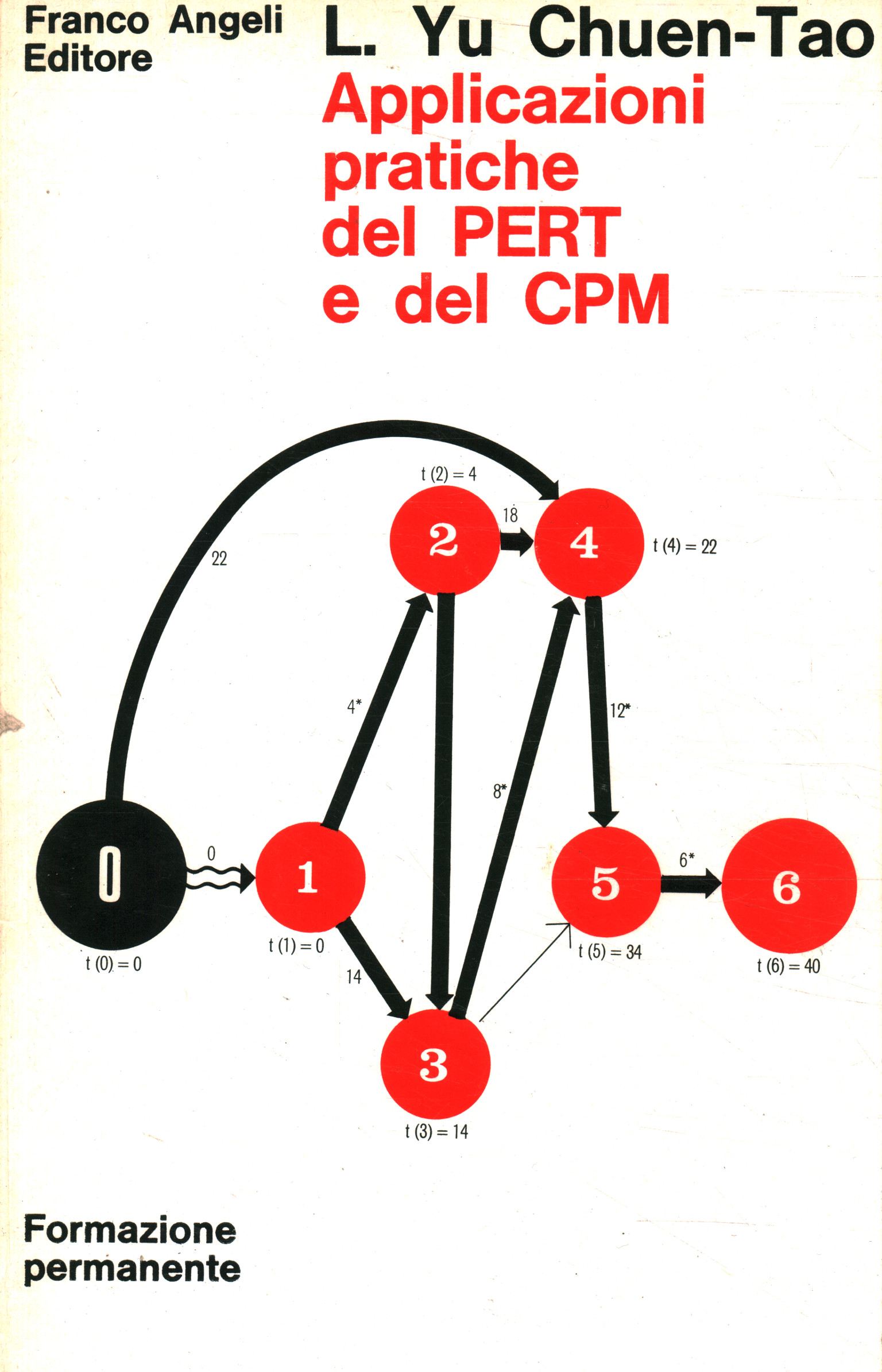 Practical applications of PERT and C