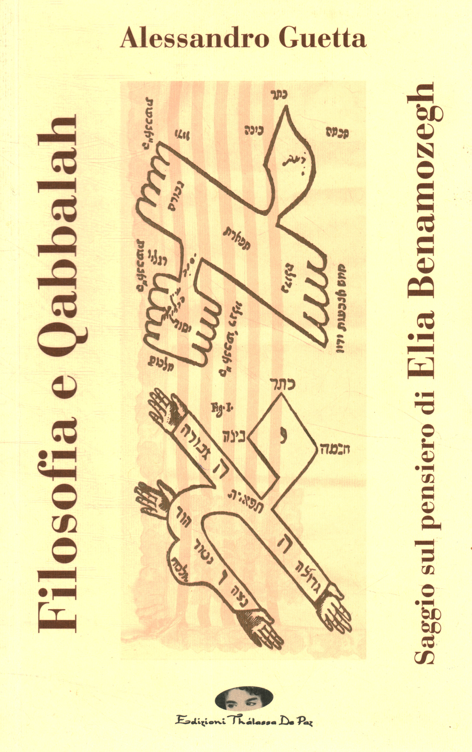 Philosophy and Qabbalah