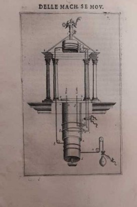 Degli Automati,Di Herone Alessandrino De gli automati %,Di Herone Alessandrino De gli automati %,Di Herone Alessandrino De gli automati %