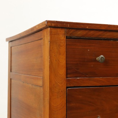 Directory dresser