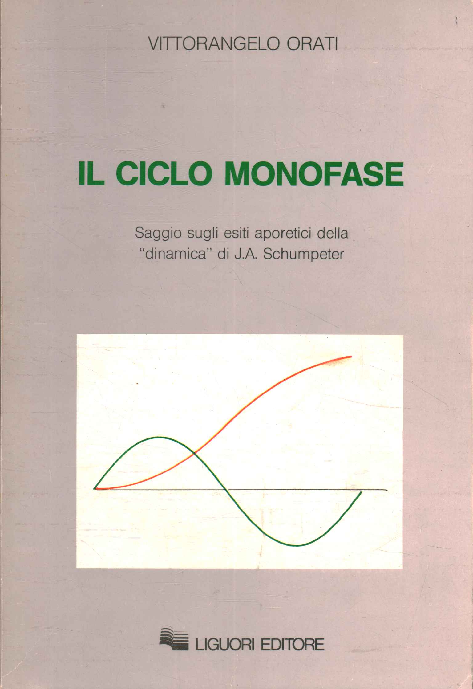 El ciclo monofásico