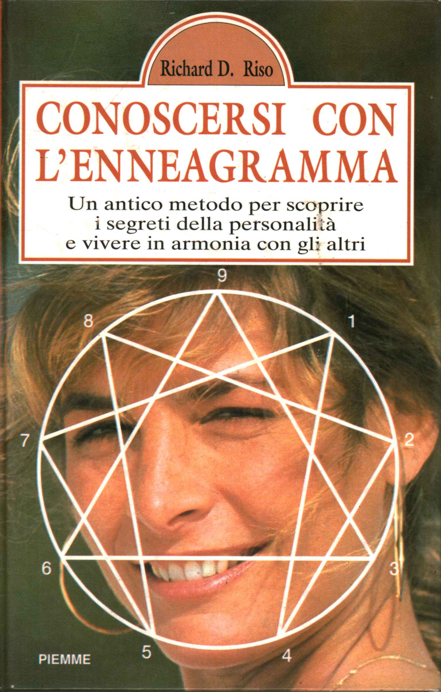 Conoscersi con l'enneagramma