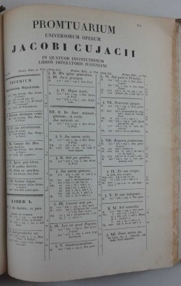 Promptuarium universorum operum Jacobi Cujacii variantibus inter se lectionibus praesertim titulorum, et legum Florentinae, vulgataeque editionis Pandectarum, sive Digestorum accomodatum cura, et industria Dominici Albanensis in supremis Regni Neapolitani tribunalibus causarum patroni.